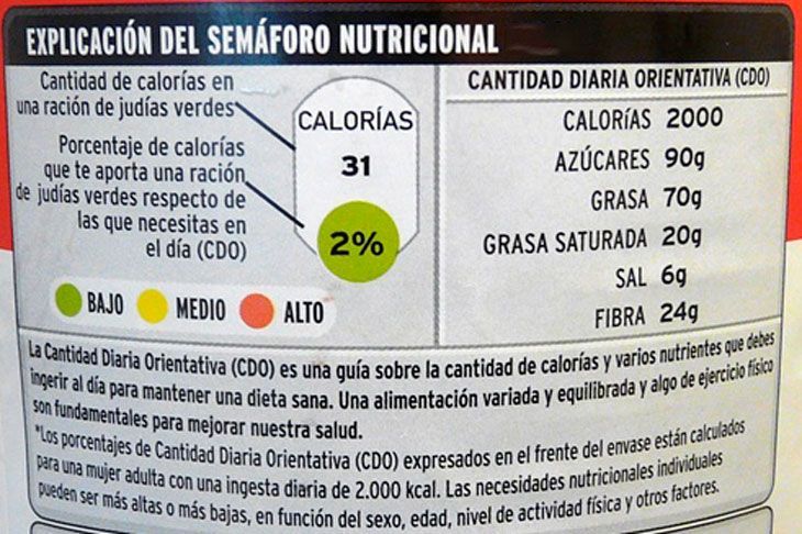 Macronutrientes etiqueta alimentos
